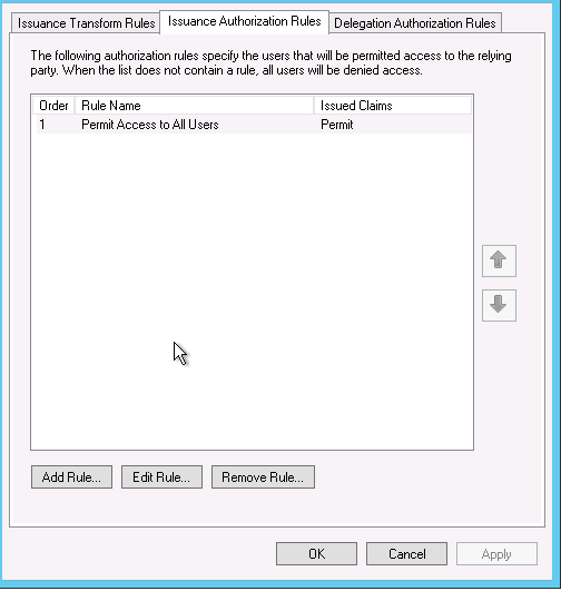 adfs_issuance_authorization1